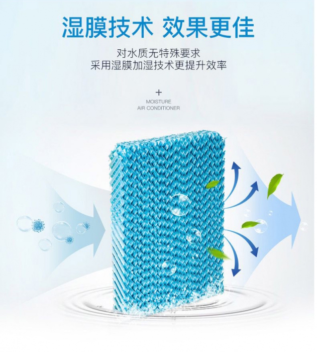 淺談通信機(jī)房的溫濕度要求 淺談通信機(jī)房的溫濕度要求