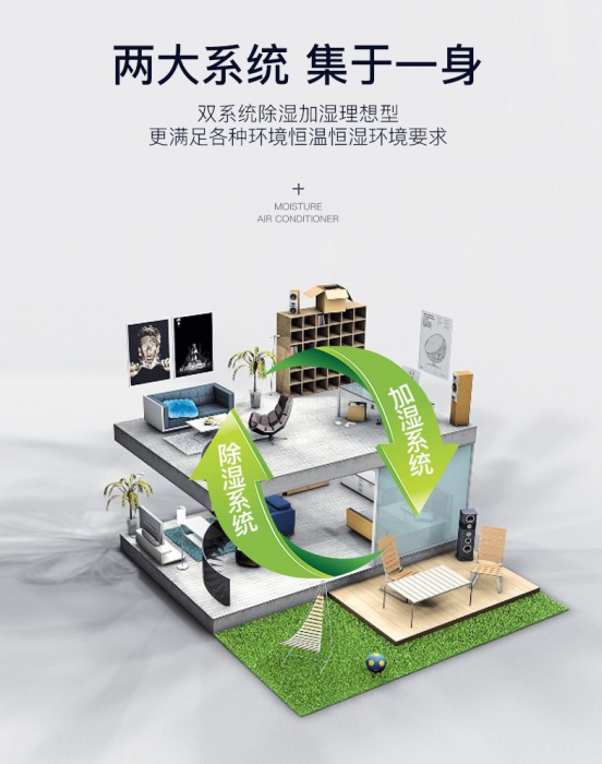 辦公室桌面創意加濕器推薦 辦公室桌面創意加濕器推薦