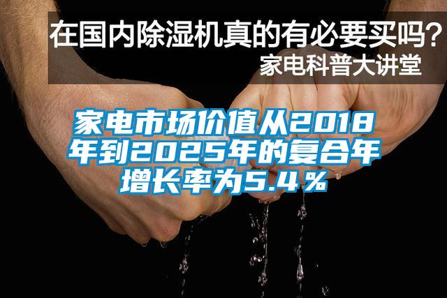 家電市場價值從2018年到2025年的復合年增長率為5.4%
