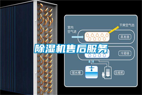 除濕機售后服務