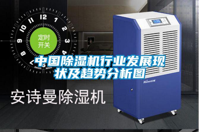 中國除濕機行業發展現狀及趨勢分析圖