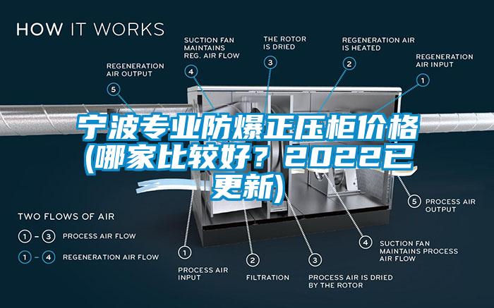 寧波專業防爆正壓柜價格(哪家比較好？2022已更新)