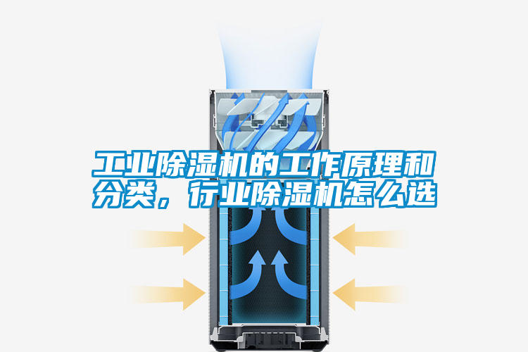 工業(yè)除濕機的工作原理和分類,行業(yè)除濕機怎么選