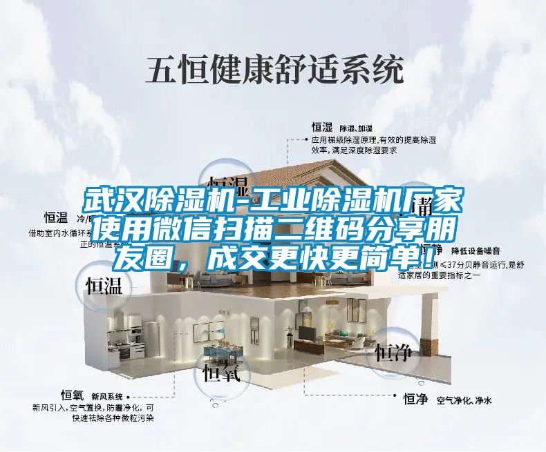 武漢除濕機-工業除濕機廠家使用微信掃描二維碼分享朋友圈，成交更快更簡單！