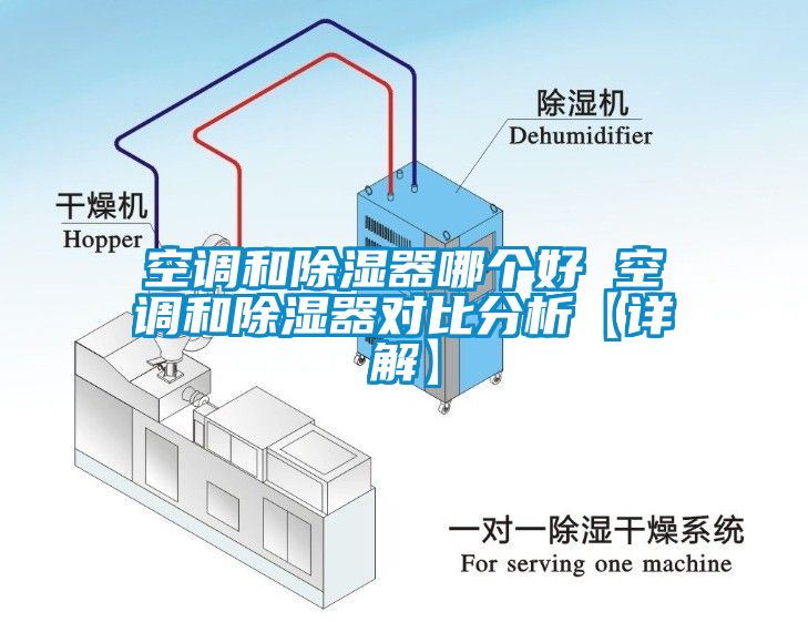 空調和除濕器哪個好 空調和除濕器對比分析【詳解】