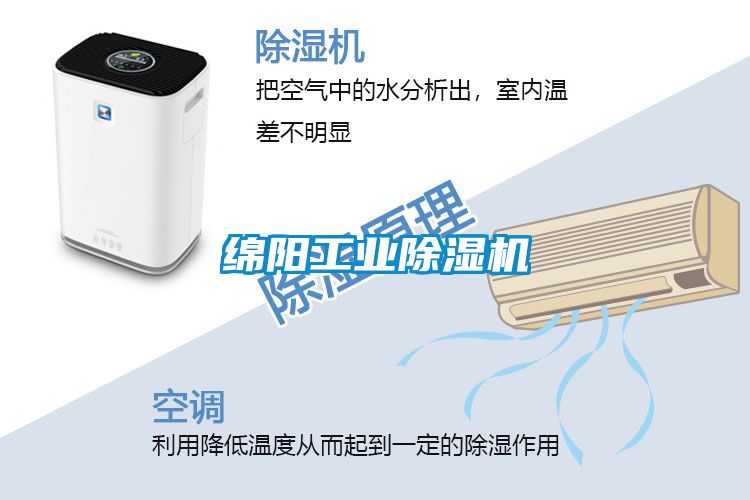 綿陽(yáng)工業(yè)除濕機(jī)