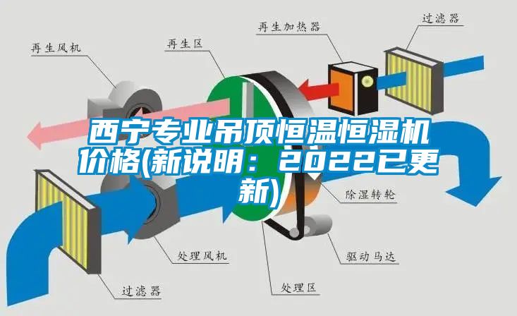 西寧專業吊頂恒溫恒濕機價格(新說明:2022已更新)