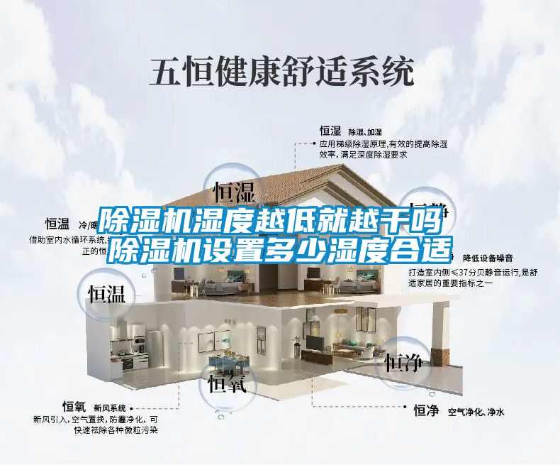 除濕機濕度越低就越干嗎 除濕機設置多少濕度合適