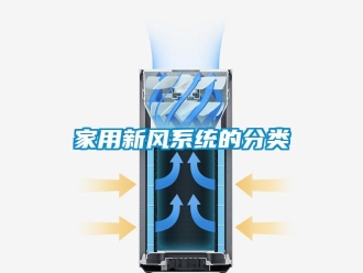 行業(yè)新聞家用新風(fēng)系統(tǒng)的分類