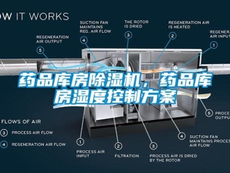 知識百科藥品庫房除濕機，藥品庫房濕度控制方案
