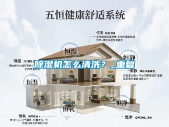 行業新聞除濕機怎么清洗？_重復