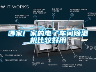 企業(yè)新聞哪家廠家的電子車間除濕機比較好用