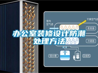 企業(yè)新聞辦公室裝修設計防潮處理方法