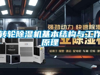 知識百科轉(zhuǎn)輪除濕機(jī)基本結(jié)構(gòu)與工作原理