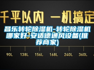 常見問題昌樂轉(zhuǎn)輪除濕機-轉(zhuǎn)輪除濕機哪家好-安適德通風(fēng)設(shè)備(推薦商家)