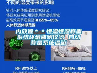 知識百科內放置＊＊恒溫恒濕稱重系統環境監測儀器 自動稱量系統溫箱