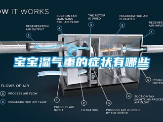 常見(jiàn)問(wèn)題寶寶濕氣重的癥狀有哪些