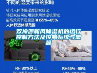 常見問題雙冷源新風(fēng)除濕機(jī)的運(yùn)行控制方法及控制系統(tǒng)與流程