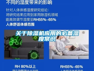 行業新聞關于除濕機應用的必備濕度常識