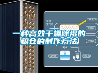 企業(yè)新聞一種高效干燥除濕的糧倉(cāng)的制作方法