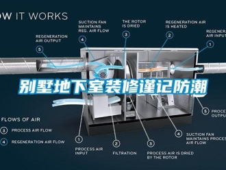 常見問題別墅地下室裝修謹(jǐn)記防潮