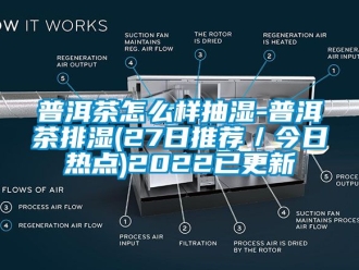 企業新聞普洱茶怎么樣抽濕-普洱茶排濕(27日推薦／今日熱點)2022已更新