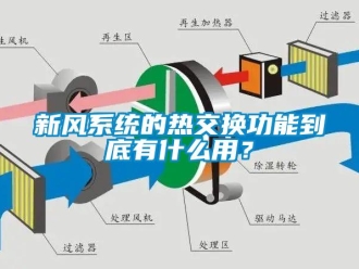 知識百科新風系統的熱交換功能到底有什么用？