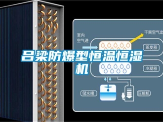 知識百科呂梁防爆型恒溫恒濕機