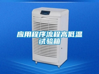 常見問題應(yīng)用程序流程高低溫試驗箱