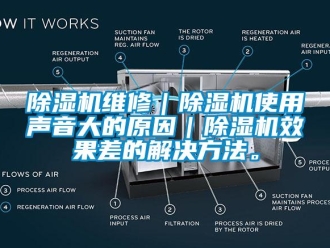 企業新聞除濕機維修｜除濕機使用聲音大的原因｜除濕機效果差的解決方法。