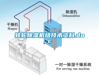 常見問題轉(zhuǎn)輪除濕機(jī)組技術(shù)資料.doc