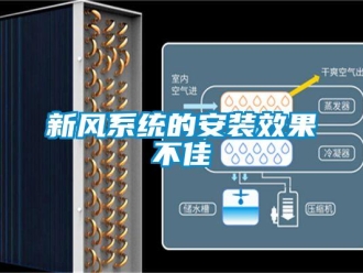 知識百科新風系統的安裝效果不佳