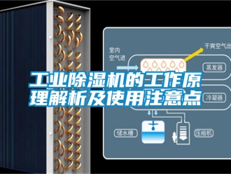 常見問題工業(yè)除濕機(jī)的工作原理解析及使用注意點