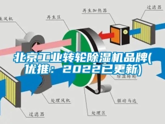 常見問題北京工業轉輪除濕機品牌(優推：2022已更新)