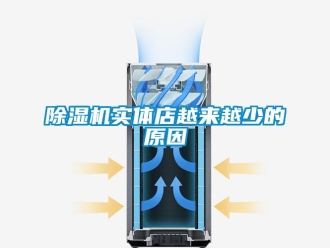 企業(yè)新聞除濕機(jī)實體店越來越少的原因