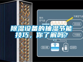 常見問題除濕設(shè)備的抽濕節(jié)能技巧，你了解嗎？