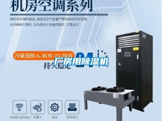 企業新聞廠房用除濕機