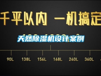 行業新聞天然除濕機設計案例