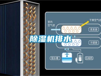 常見問題除濕機排水