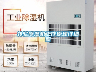 常見問題轉(zhuǎn)輪除濕機工作原理詳細圖