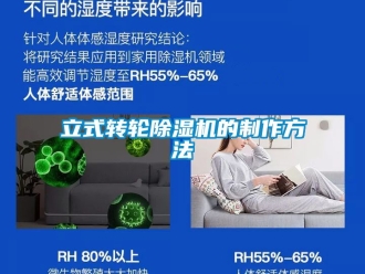 常見問題立式轉(zhuǎn)輪除濕機(jī)的制作方法