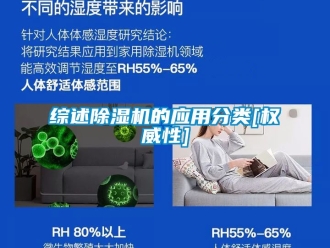 行業(yè)新聞綜述除濕機(jī)的應(yīng)用分類[權(quán)威性]