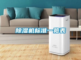 常見問題除濕機標準一覽表
