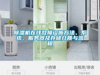 行業(yè)新聞除濕機(jī)在線故障診斷方法、系統(tǒng)、服務(wù)器及存儲(chǔ)介質(zhì)與流程