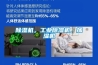 除濕機(jī)，工業(yè)除濕機(jī)，加濕機(jī)