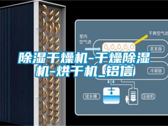 常見問題除濕干燥機-干燥除濕機-烘干機_鋁信