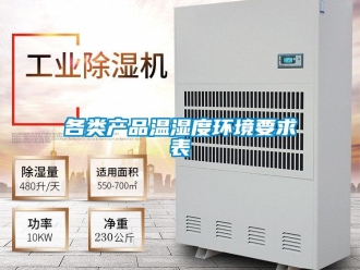 企業新聞各類產品溫濕度環境要求表