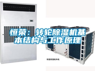 常見問題恒榮：轉輪除濕機基本結構與工作原理