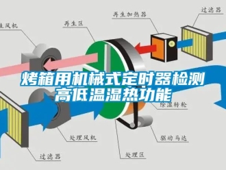 常見(jiàn)問(wèn)題烤箱用機(jī)械式定時(shí)器檢測(cè)高低溫濕熱功能