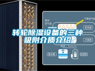 常見問題轉輪除濕設備的三種吸附介質介紹